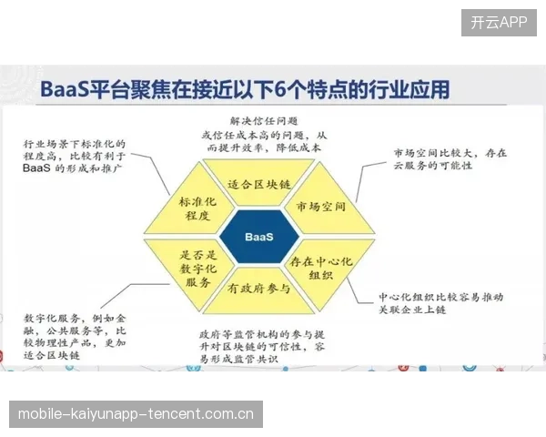 复苏计划公布：财务与竞技并行推进